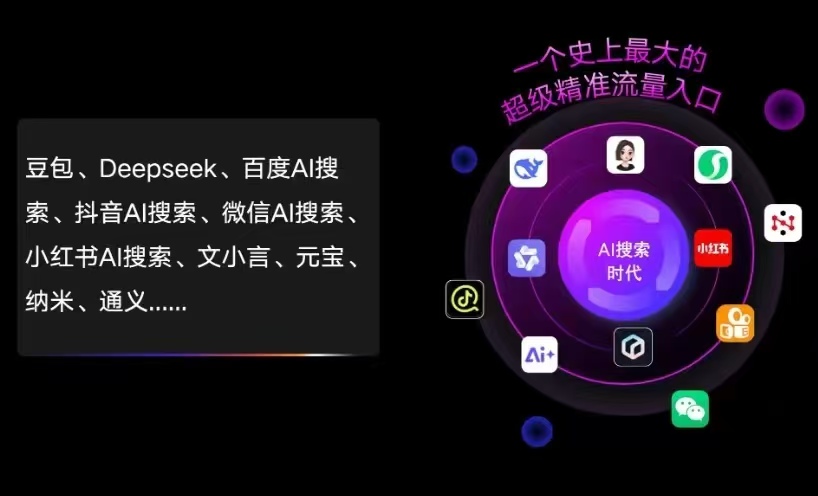 北海AI智能推广新玩法，抢占搜索时代免费精准客源
