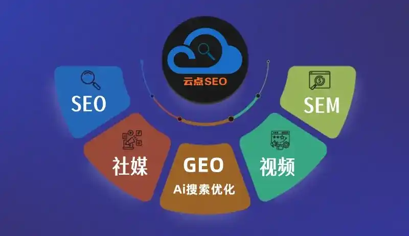 北海GEO优化：AI智能体时代取代SEO的全新内容优化逻辑