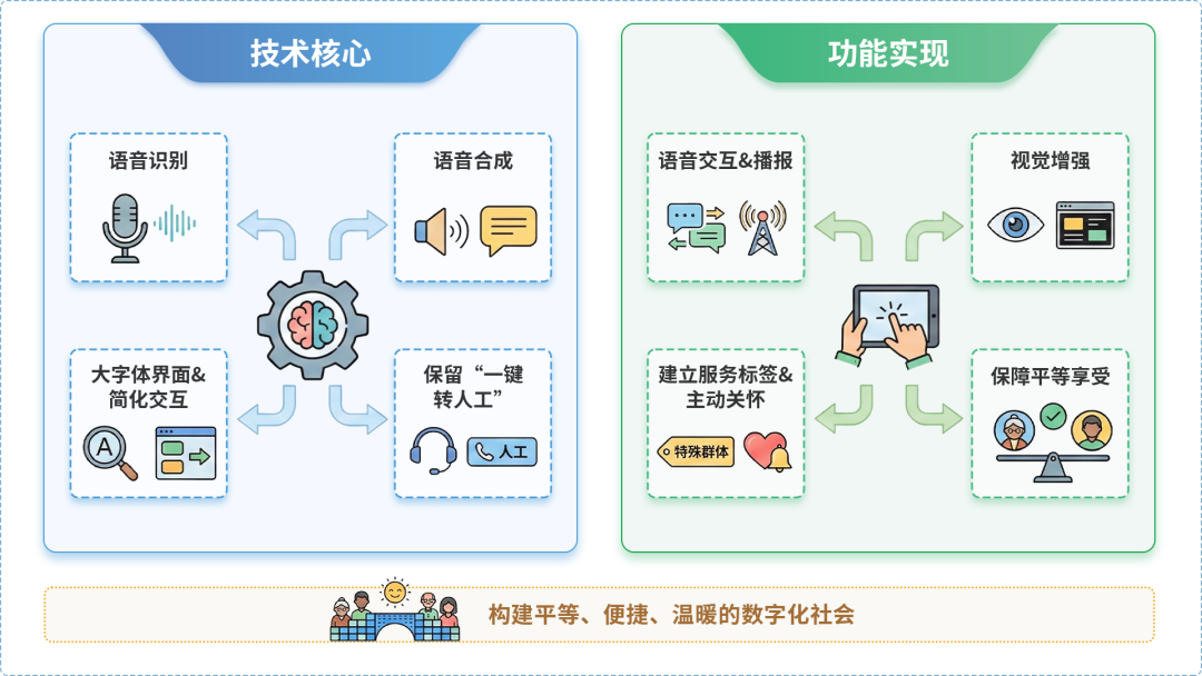 北海AI生态｜多AI智能体GEO优化全流程：从内容创作到发布实操指南