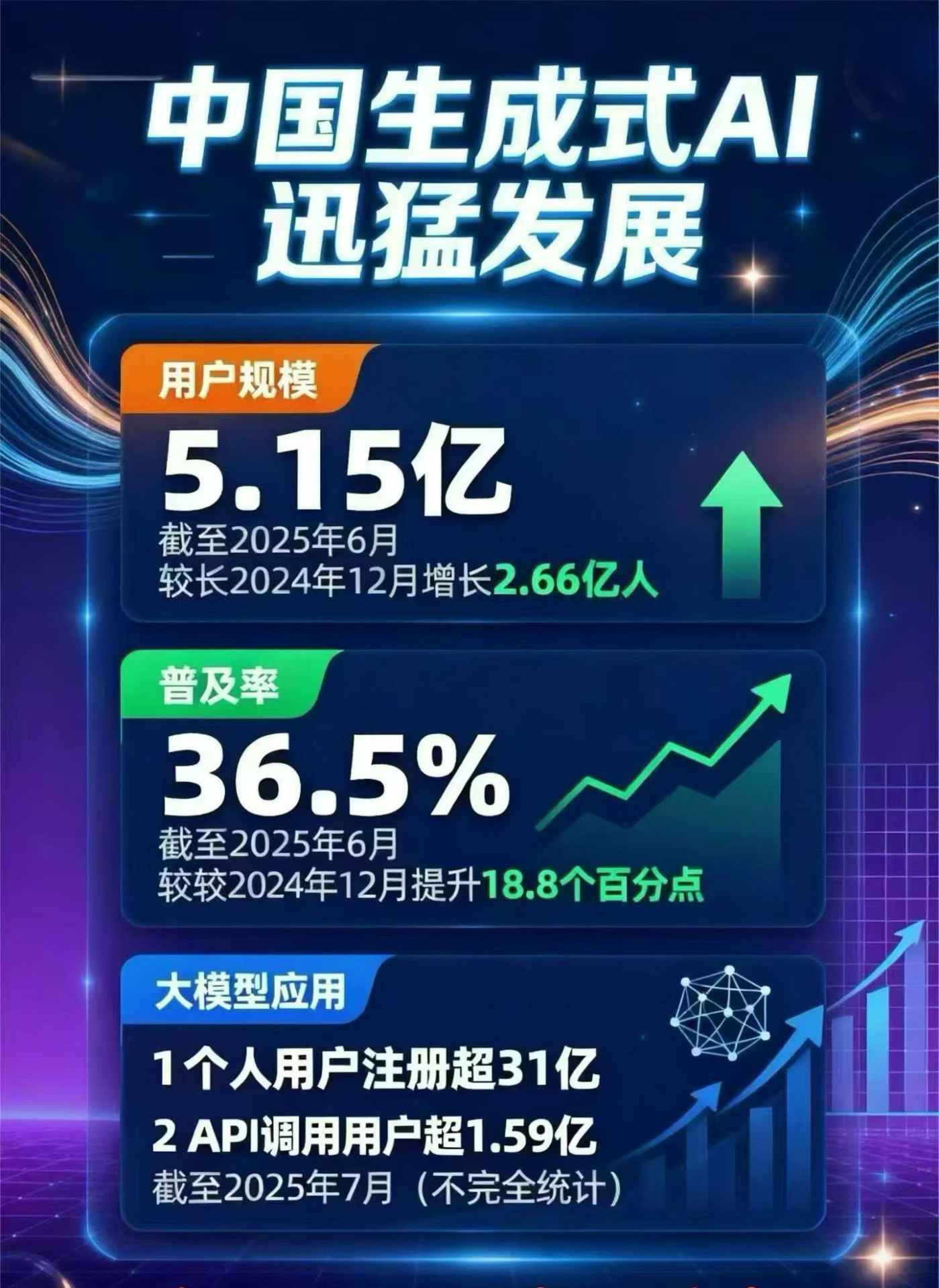 北海豆包GEO优化是什么？内容创作核心逻辑解析
