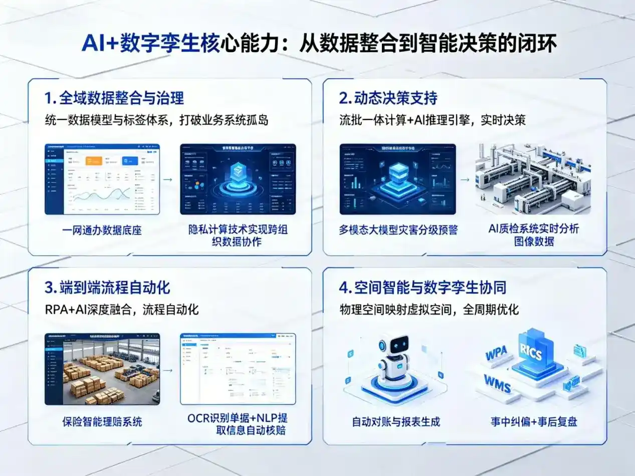 AI大模型落地优化服务｜解决北海企业大模型响应慢、输出不准、成本偏高问题