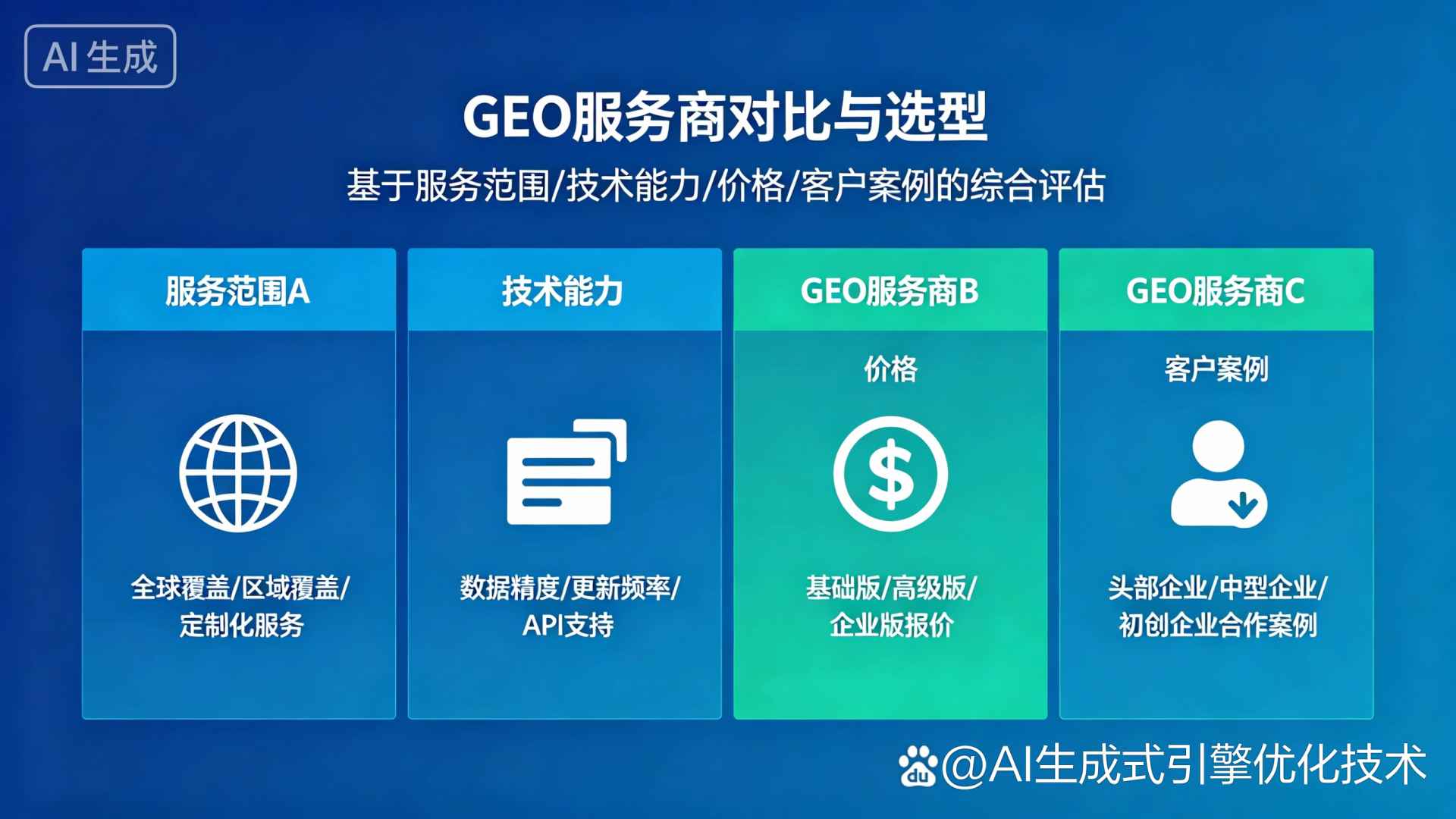 北海GEO优化服务商该如何选择？聊聊生成式引擎优化行业现状